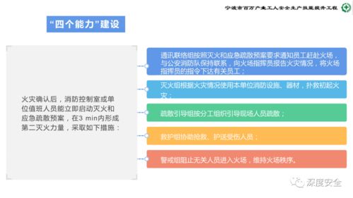 危險化學品企業安全管理人員業務能力培訓 安全生產、消防與應急處置案例分析